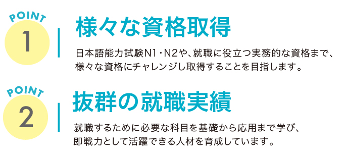 抜群の就職実績