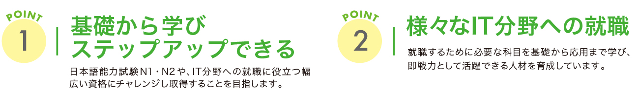 基礎から学びステップアップできる