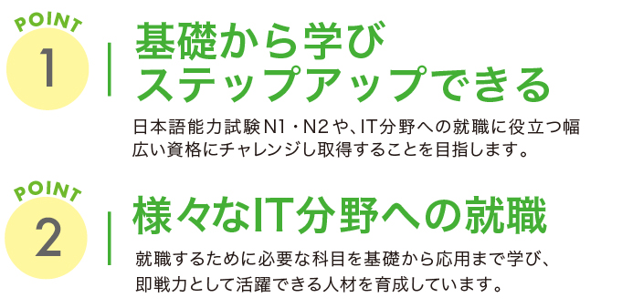 様々なIT分野への就職